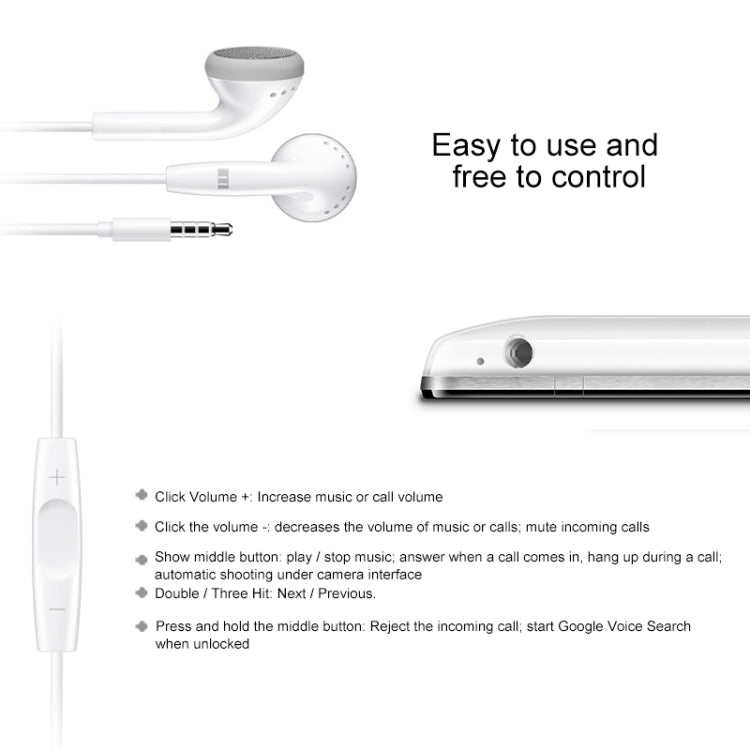 MEIZU EP21 3.5mm Jack In-ear Wired Control Earphone, Support Calls & Quick Photo & Voice Search, Cable Length: 1.2m(White)