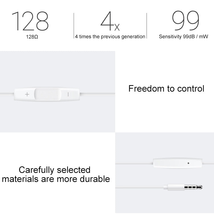 MEIZU EP21-HD 3.5mm Jack In-ear Wired Control Earphone, Support Calls, Cable Length: 1.2m (White)