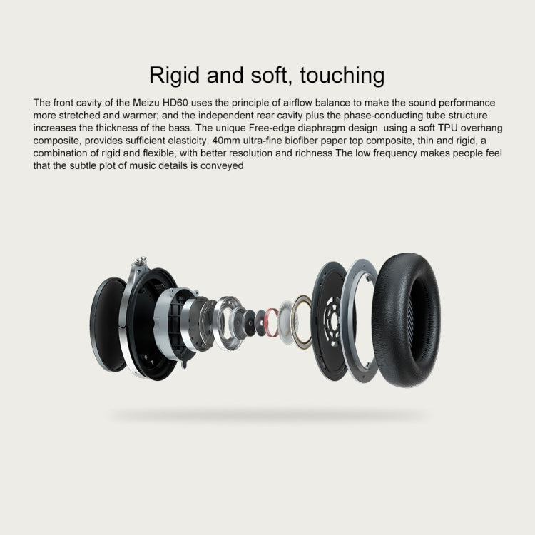 MEIZU HD60 Bluetooth 5.0 Touch Bluetooth Headset, Support Call & Voice Assistant