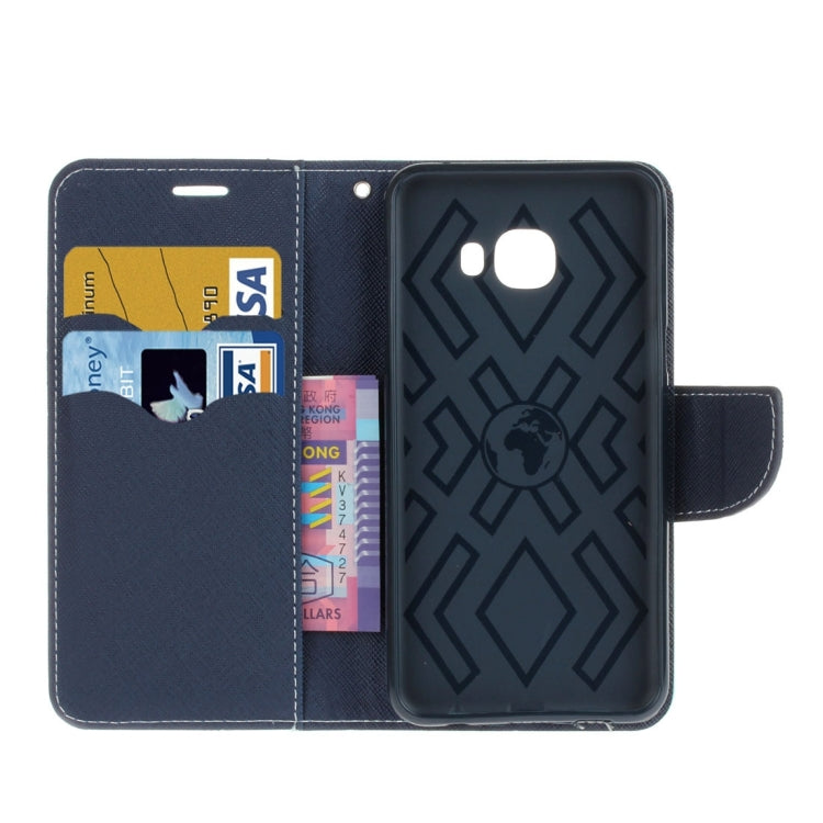 For Galaxy C5 Pro Cross Texture Leather Case with Card Slots & Holder & Wallet