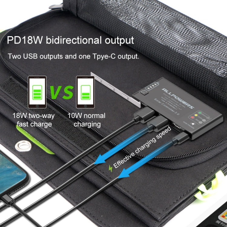 ALLPOWERS Solar Charger 5V 21W Built-in 6000mAh Battery Portable Solar Cells