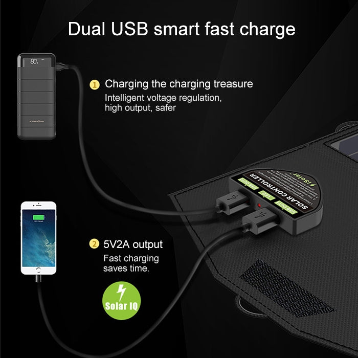 ALLPOWERS 5V 21W Portable Phone Charger Solar Charge Dual USB Output Mobile Phone Charger