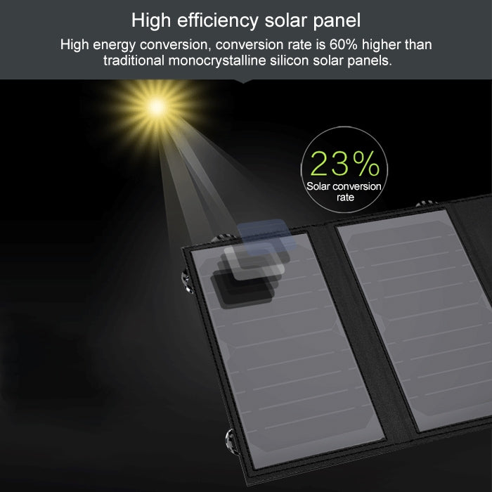 ALLPOWERS Solar Panel Charger Dual USB 5V2A Portable Solar Panel Phone Charger