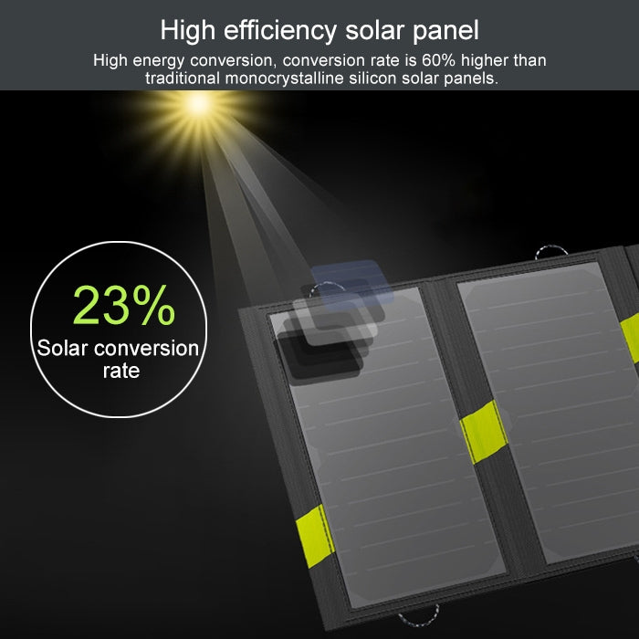 ALLPOWERS 14W 5V Solar Panels Fold Portable Solar Panel Charger Dual USB