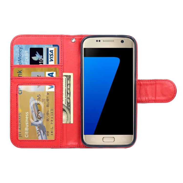 For Galaxy S7 / G930 Snakeskin Texture Horizontal Flip Leather Case with Wallet & Holder & Card Slots