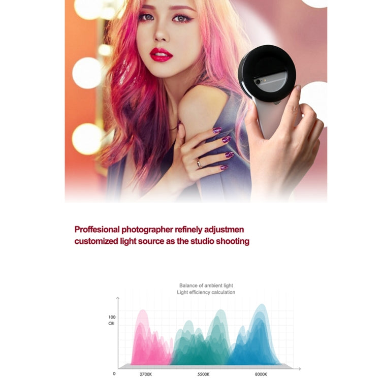 RK14 Anchor Beauty Artifact 3 Levels of Brightness Selfie Flash Light with 33 LED Lights, For iPhone, Galaxy, Huawei, Xiaomi, LG, HTC and Other Smart Phones