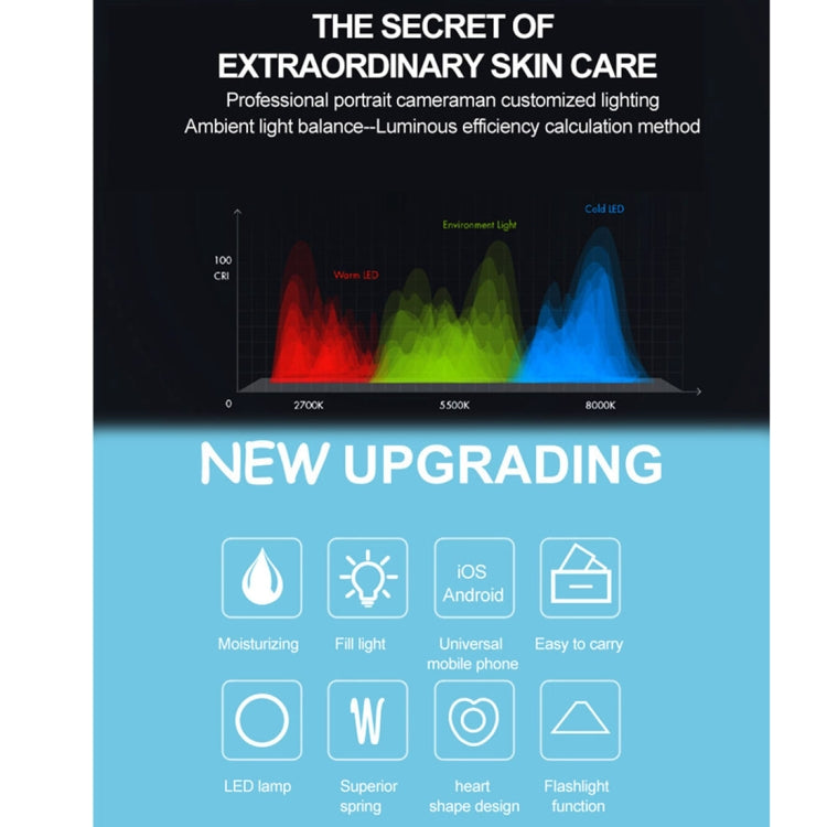 RK18S 3 Levels of Brightness 33-Led Beauty Moisturizing Mist Selfie Clip Fill Light, For iPhone, Galaxy, Huawei, Xiaomi, LG, HTC and Other Smart Phones