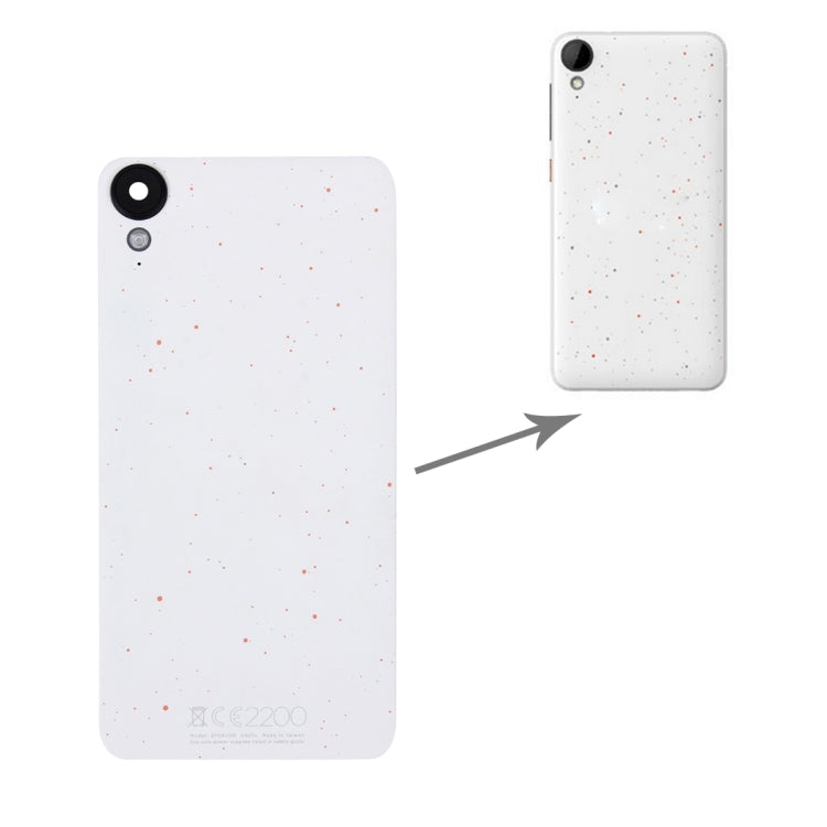Back Housing Cover for HTC Desire 825u(White)