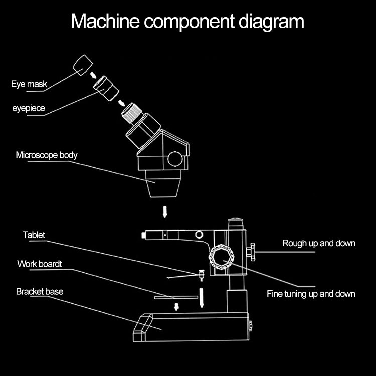Mobile Phone Repair Circuit Board Welding Magnifying Glass Binocular HD 7-45 Times Continuous Zoom Microscope