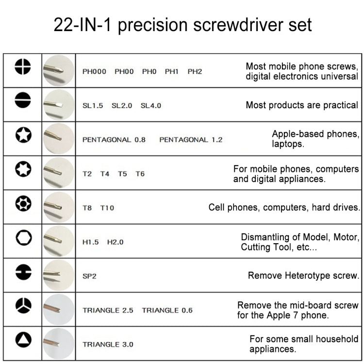 43 in 1 Professional Screwdriver Repair Open Tool Kits for Phones, Tablets, Watch