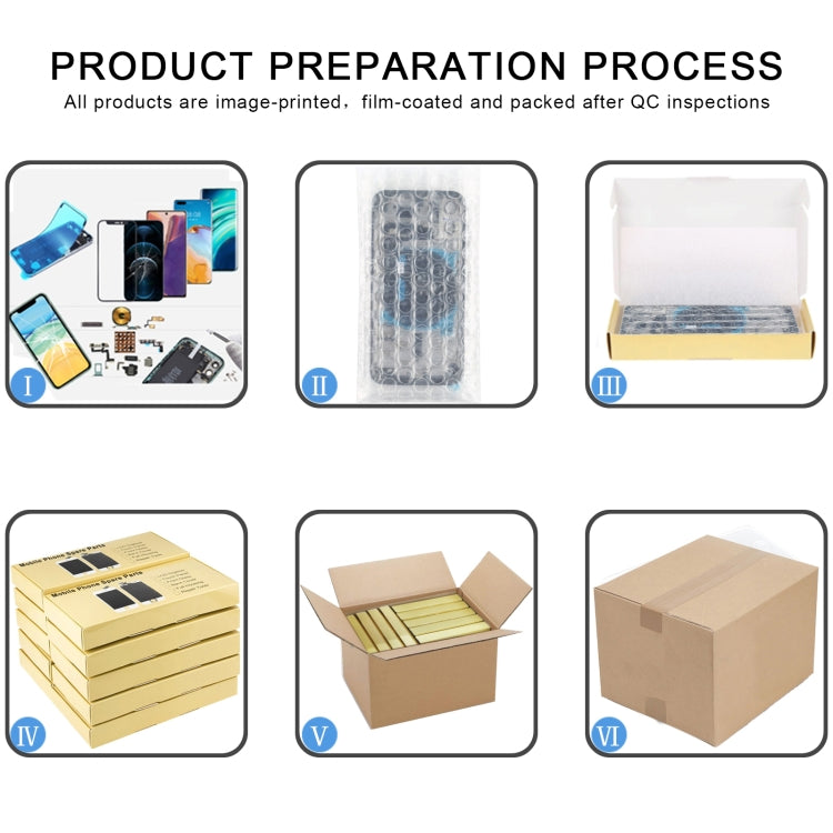 For OPPO Reno 10x zoom Battery Back Cover