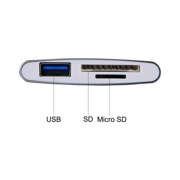 3 in 1 USB-C / Type-C to USB 3.0 + Micro SD + SD OTG COMBO Adapter Card Reader for Tablet, Smartphone, PC