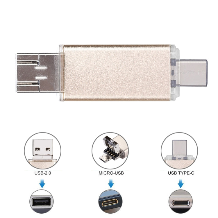 128GB 3 in 1 USB-C / Type-C + USB 2.0 + OTG Flash Disk, For Type-C Smartphones & PC Computer