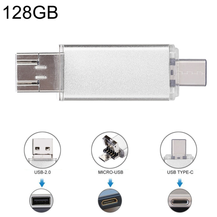 128GB 3 in 1 USB-C / Type-C + USB 2.0 + OTG Flash Disk, For Type-C Smartphones & PC Computer