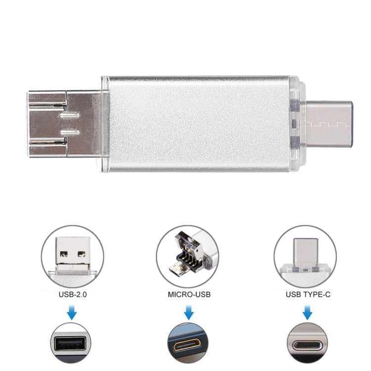 128GB 3 in 1 USB-C / Type-C + USB 2.0 + OTG Flash Disk, For Type-C Smartphones & PC Computer