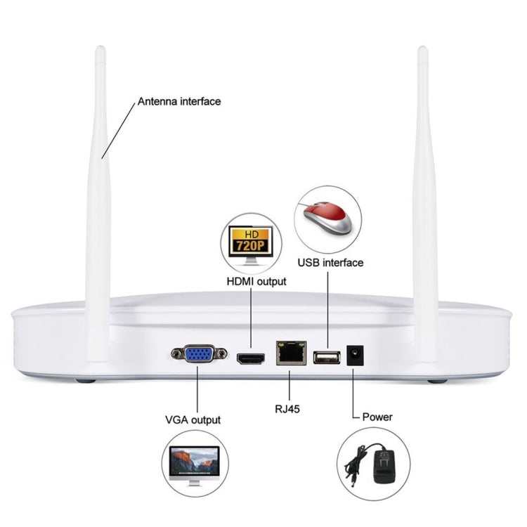 IPCC-KITB19-8CH-960P HD 960P 8CH 1/3.0 inch 1.0MP Waterproof IP Cameras 1080P Wireless NVR Kit, Support Night Vision / Motion Detection