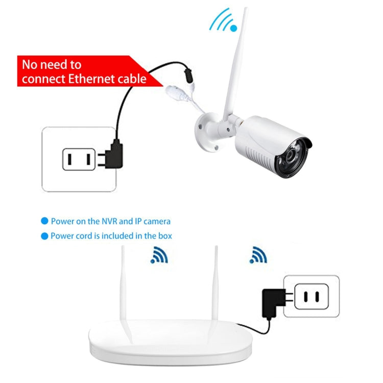 IPCC-KITB19-8CH-960P HD 960P 8CH 1/3.0 inch 1.0MP Waterproof IP Cameras 1080P Wireless NVR Kit, Support Night Vision / Motion Detection