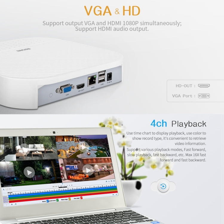 ESCAM PVR208 1080P 8CH+2CH ONVIF NVR Digital Video Recorder with 2CH Cloud Channel for IP Camera System(White)