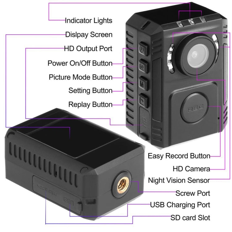 A11 1080P Full HD Law Enforcement Recorder Car DVR Camera, Support Night Vision & 128GB Memory Card