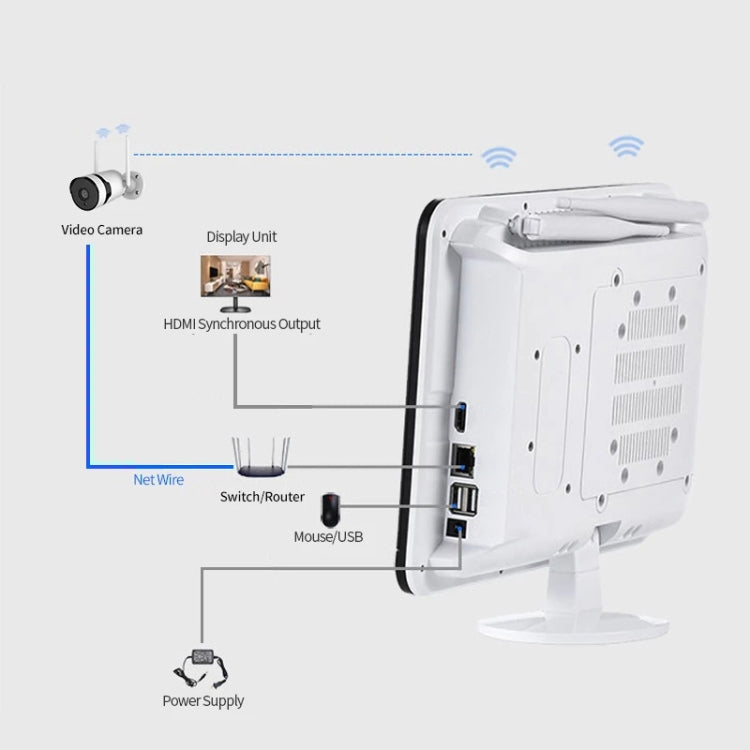 K8124-PE5520-P18 5.0 Million Pixels HD 12.5 inch Large Screen Wireless NVR Kit,