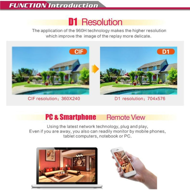 szsinocam 8CH Analog DVR 8 x 600TVL IP66 Waterproof Camera Kit, Support HDMI (PAL), IR Distance: 20m
