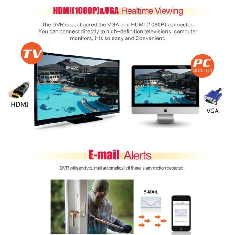 szsinocam 8CH Analog DVR 8 x 600TVL IP66 Waterproof Camera Kit, Support HDMI (PAL), IR Distance: 20m