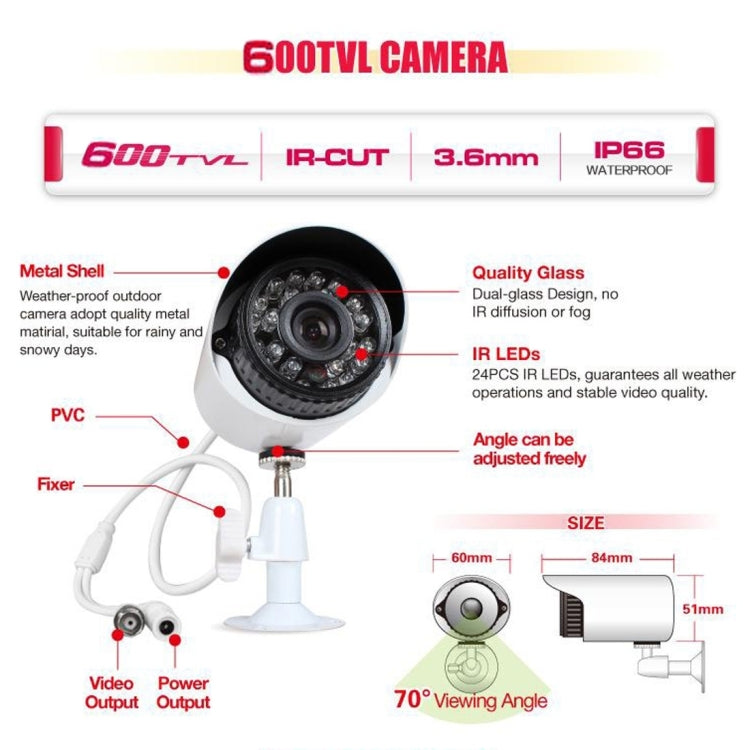 szsinocam 8CH Analog DVR 8 x 600TVL IP66 Waterproof Camera Kit, Support HDMI (PAL), IR Distance: 20m