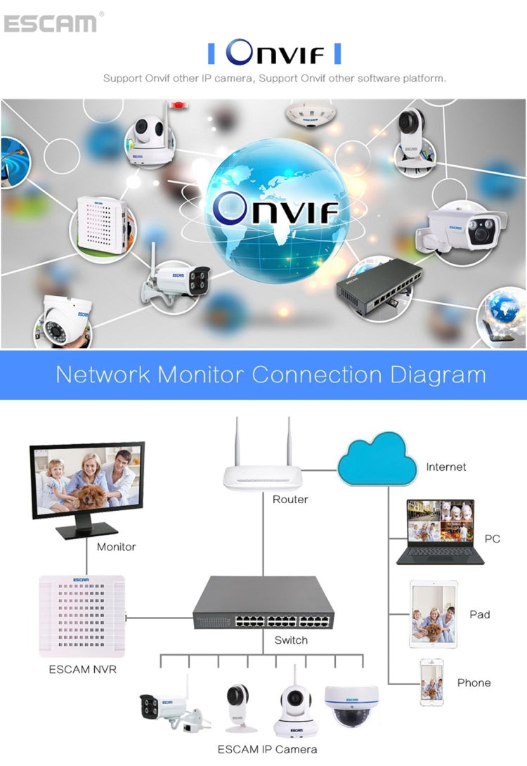 ESCAM MINI NVR K508 8CH Mini NVR Digital Video Recorder, Support VGA / HDMI / USB