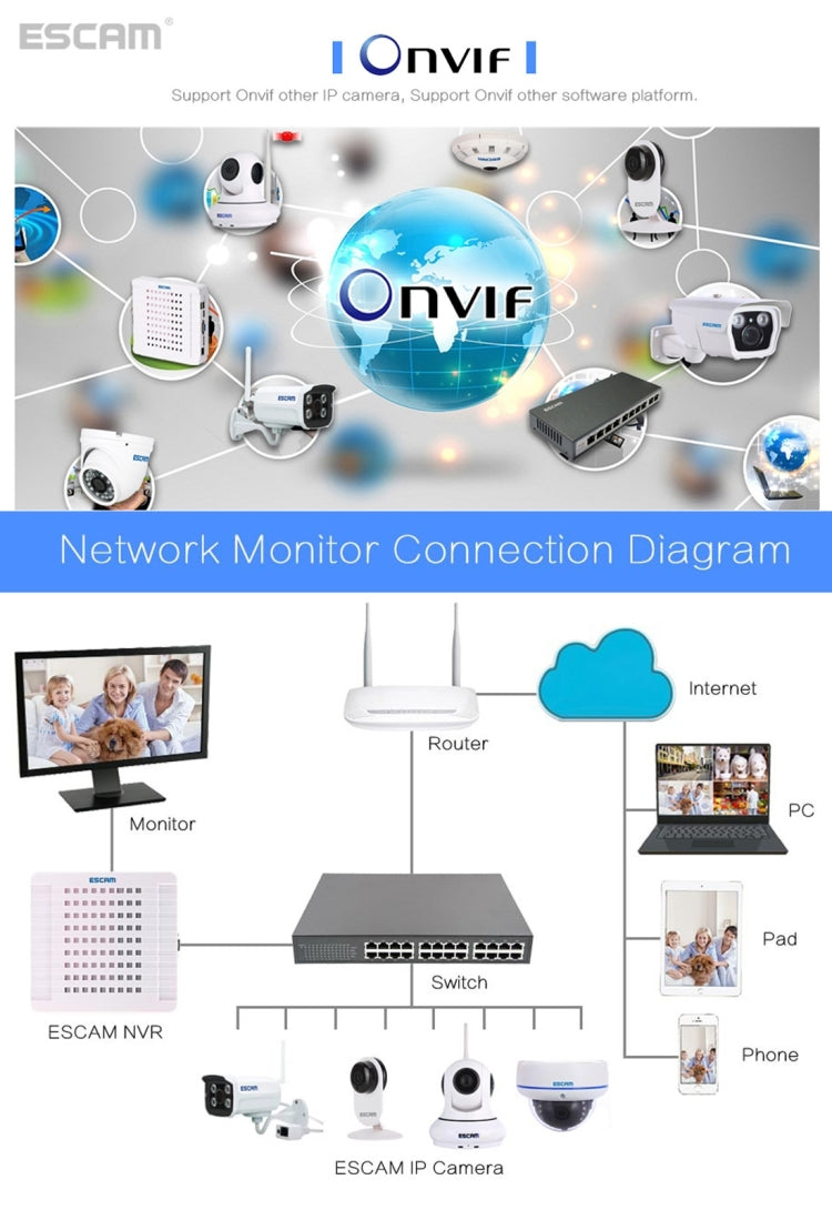 ESCAM MINI NVR K516 16CH Mini NVR Digital Video Recorder, Support VGA / HDMI / USB