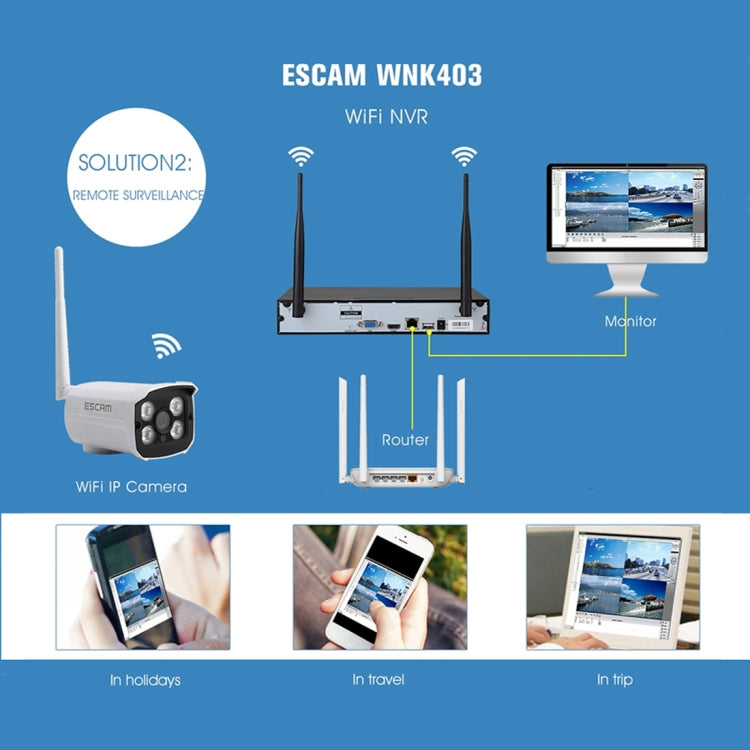 ESCAM WNK403 4CH 1080P 1/4 inch CMOS 2.0 Mega Pixel WiFi Bullet IP Camera NVR Kit, Support Night Vision / Motion Detection