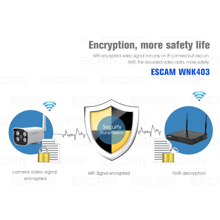 ESCAM WNK403 4CH 1080P 1/4 inch CMOS 2.0 Mega Pixel WiFi Bullet IP Camera NVR Kit, Support Night Vision / Motion Detection