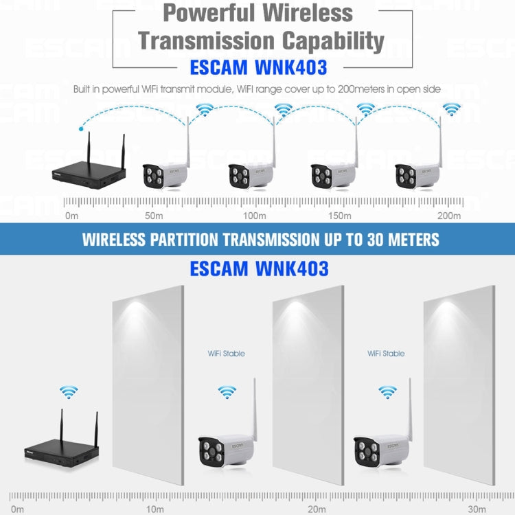 ESCAM WNK403 4CH 1080P 1/4 inch CMOS 2.0 Mega Pixel WiFi Bullet IP Camera NVR Kit, Support Night Vision / Motion Detection