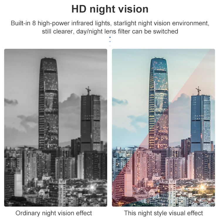 KJ01 1080P 20 Million Pixels 140 Degree Wide-angle Lens Waterproof Field Recorder Camera, Support Infrared Night Vision / Positioning & Loop Recording & 512GB TF Card, US Plug