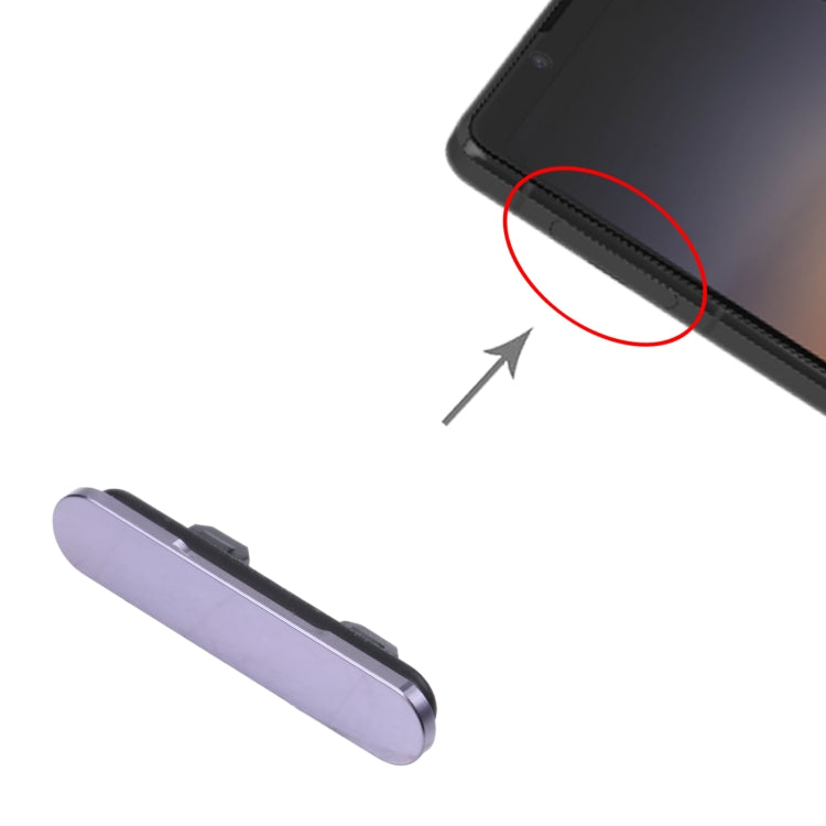 Dustproof Block For Sony Xperia 1 II