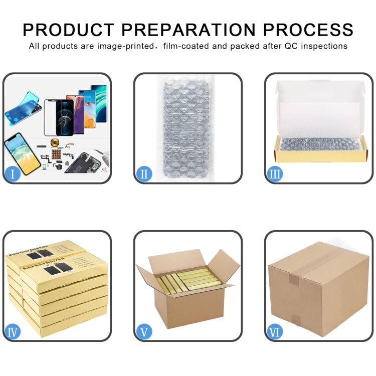 Original Battery Back Cover for Google Pixel 7