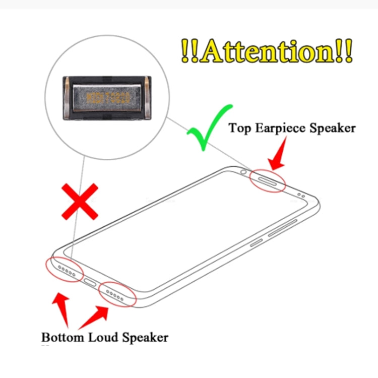 10 PCS Earpiece Speaker for Nokia 7.1