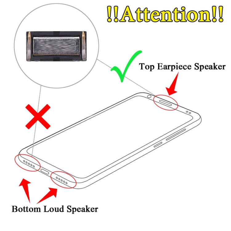 10 PCS Earpiece Speaker for Nokia 2