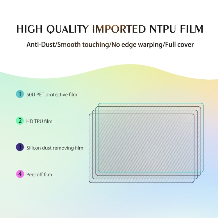 50 PCS F0006 High Definition Silicone TPU Soft Film Supplies for Protector Cutter