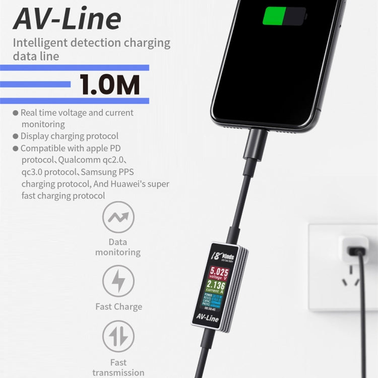 18 Kinds Type-C to USB AV-line Intelligent Detection Charging Data Line