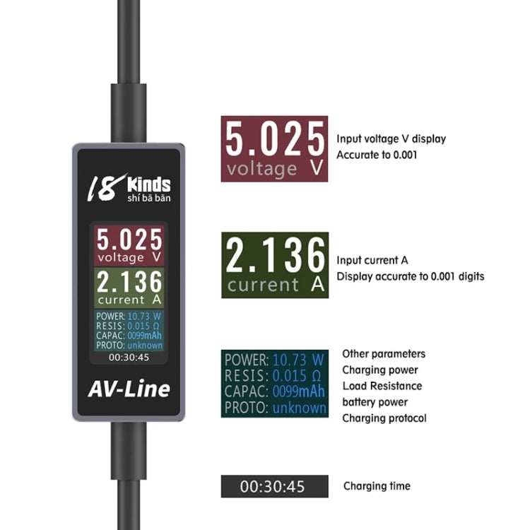 18 Kinds 8Pin to USB AV-line Intelligent Detection Charging Data Line