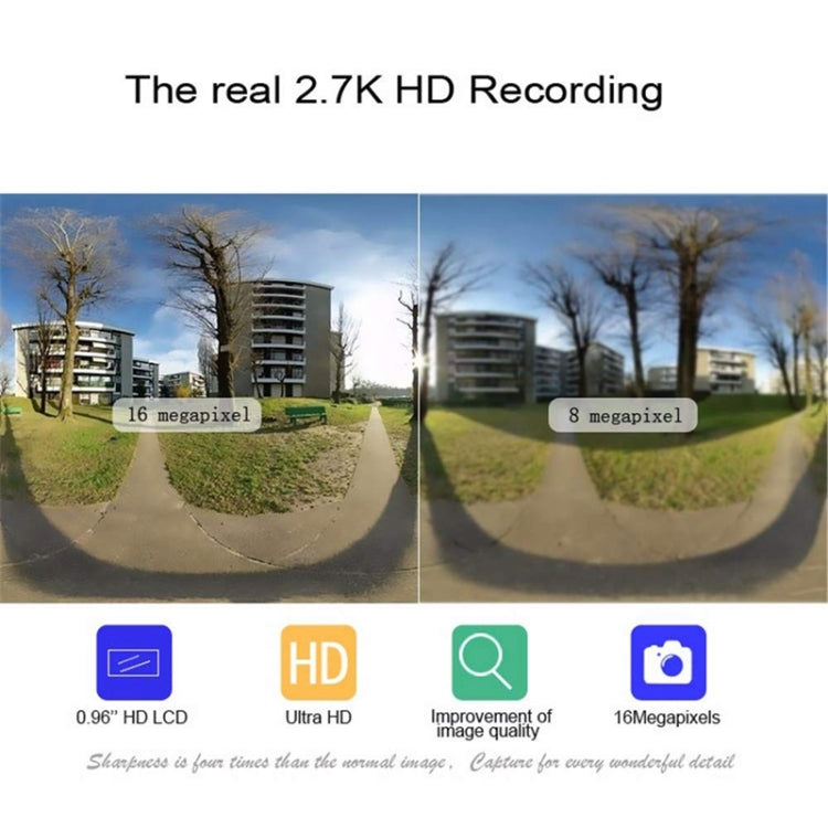 0.96 inch TFT Screen HD 360 Degrees View Angle Smart VR Camera, Support WIFI & 220 degrees Wide Angle & TF Card(64GB Max) & HDMI & USB