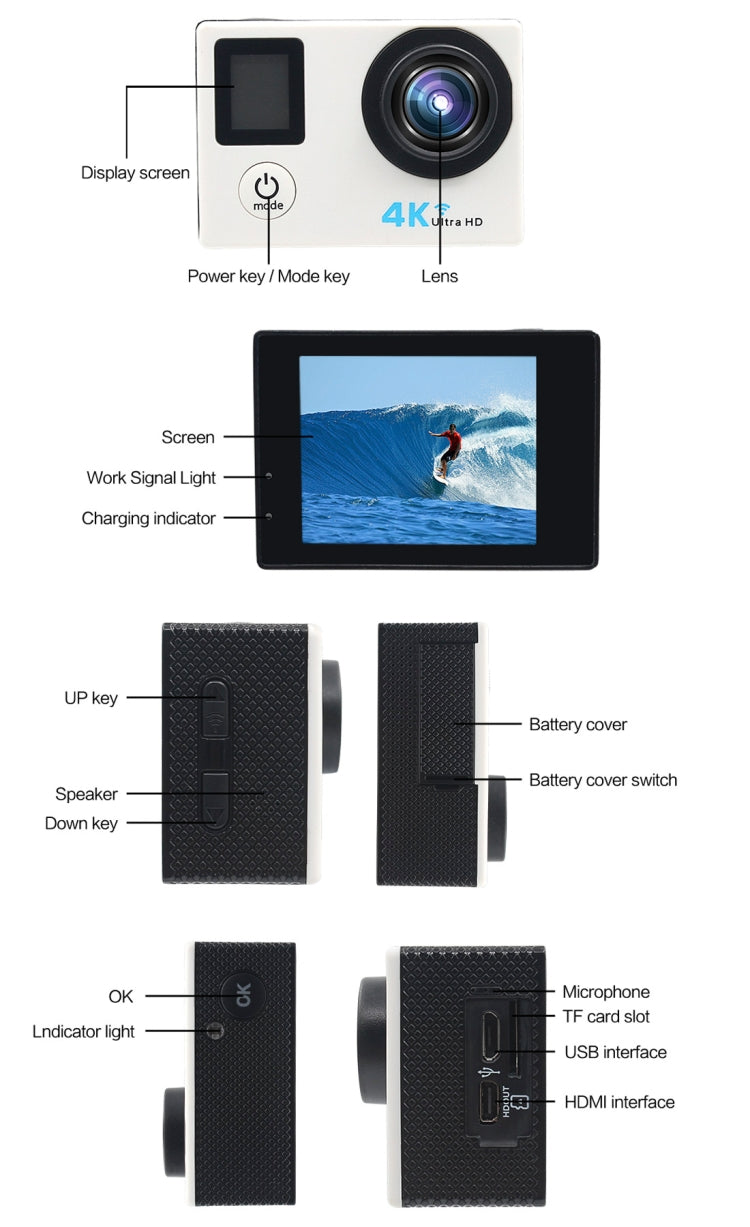HAMTOD H6A HD 1080P WiFi Sport Camera with Remote Control & Waterproof Case, Generalplus 4247, 2.0 inch LCD Screen, 140 Degree Wide Angle Lens