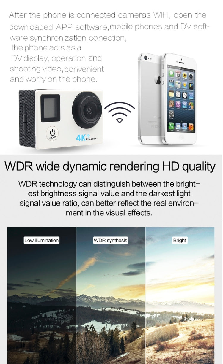 HAMTOD H6A HD 1080P WiFi Sport Camera with Remote Control & Waterproof Case, Generalplus 4247, 2.0 inch LCD Screen, 140 Degree Wide Angle Lens
