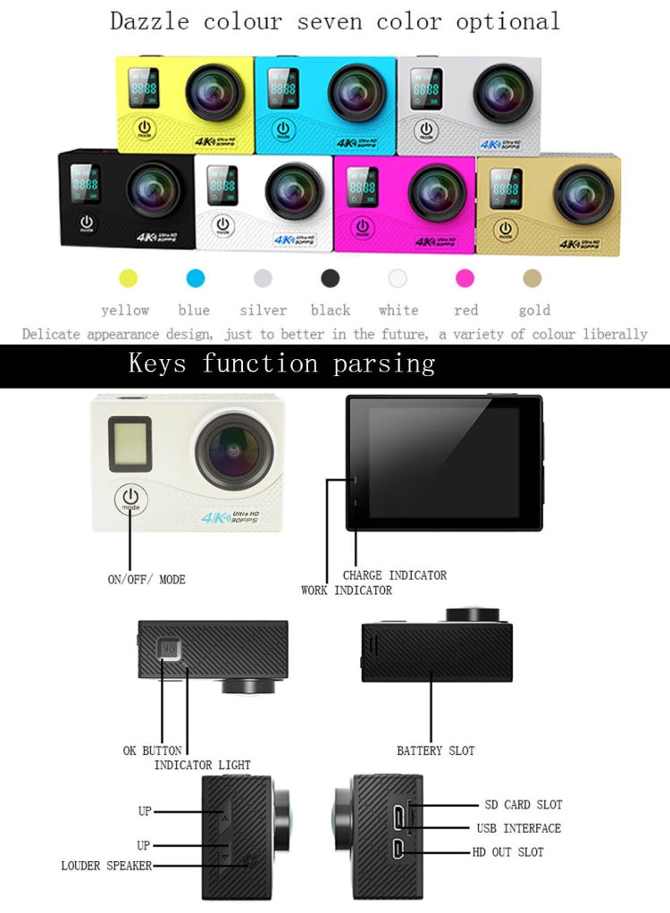HAMTOD HK1BP UHD 4K WiFi Sport Camera with Waterproof Case, Allwinner V3, 0.66 inch + 2.0 inch LCD Screen, 170 Degree Wide Angle Fisheye Lens