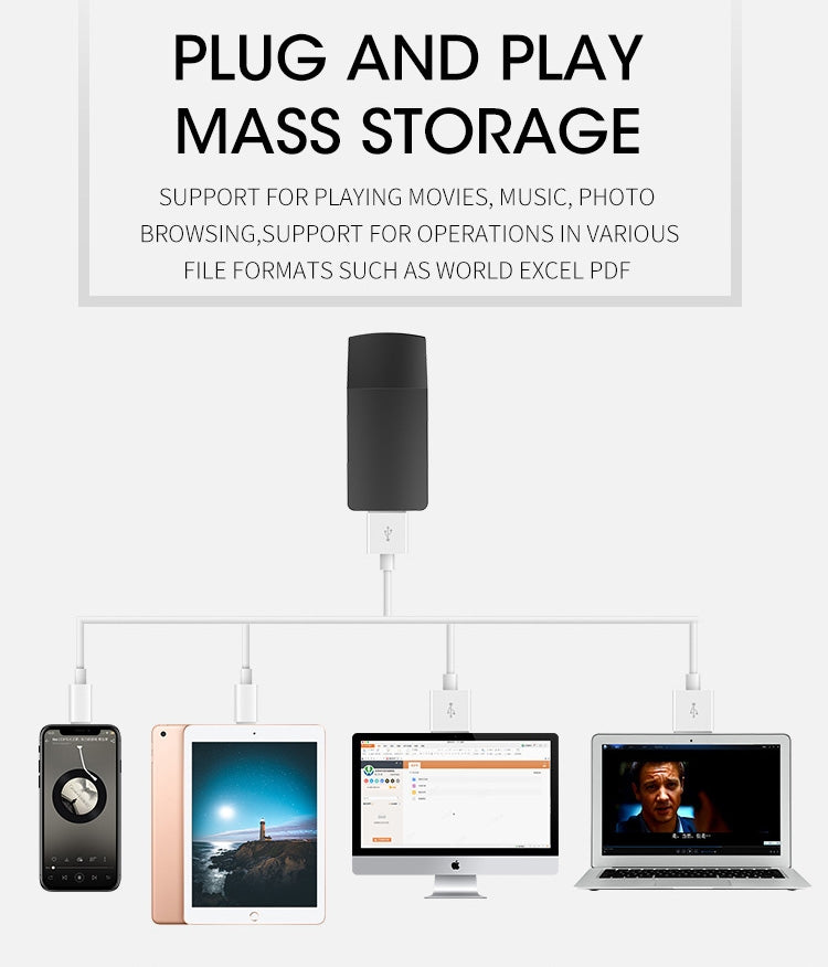 Apple backup efficiently transmits massive storage MicroSD/TF portable U disk