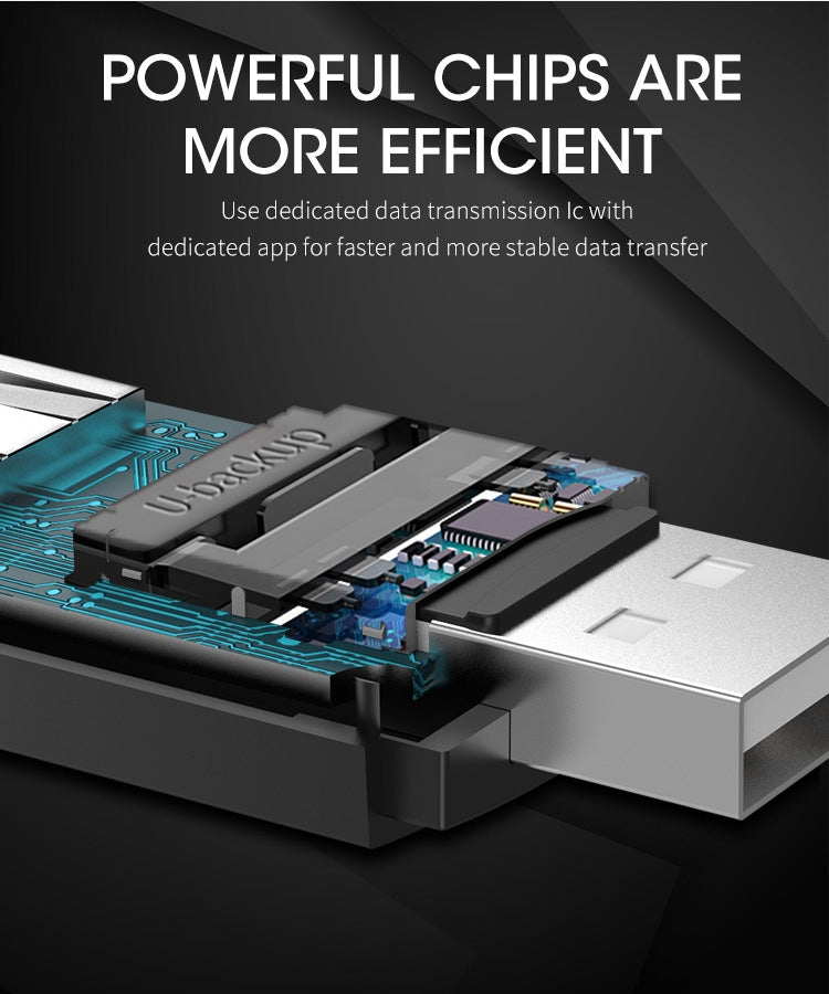 Apple backup efficiently transmits massive storage MicroSD/TF portable U disk