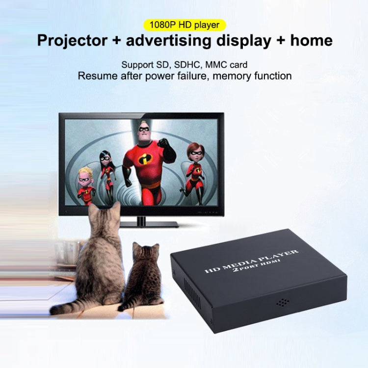 2 Ports HDMI HD Player 1080P Boot Automatic Circulation Advertising Demonstration Machine Distributor Code Flow Meter, EU Plug