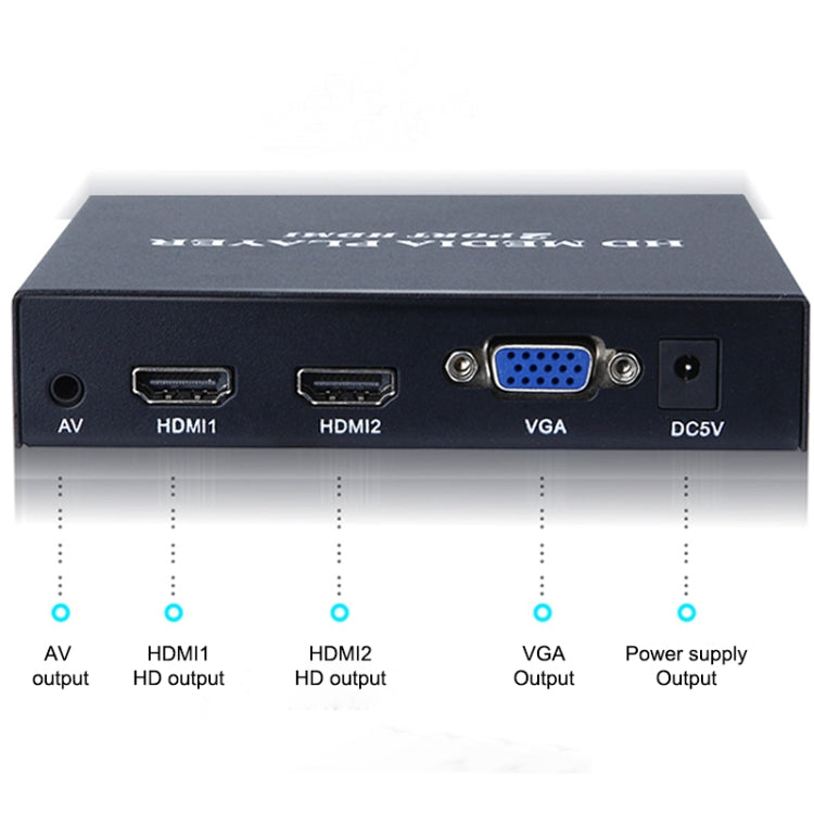 2 Ports HDMI HD Player 1080P Boot Automatic Circulation Advertising Demonstration Machine Distributor Code Flow Meter, UK Plug