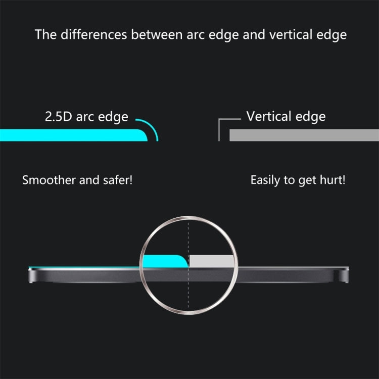 25 PCS 2.5D Full Glue Silk Print Tempered Glass Film for iPhone 7 & 8(Black)