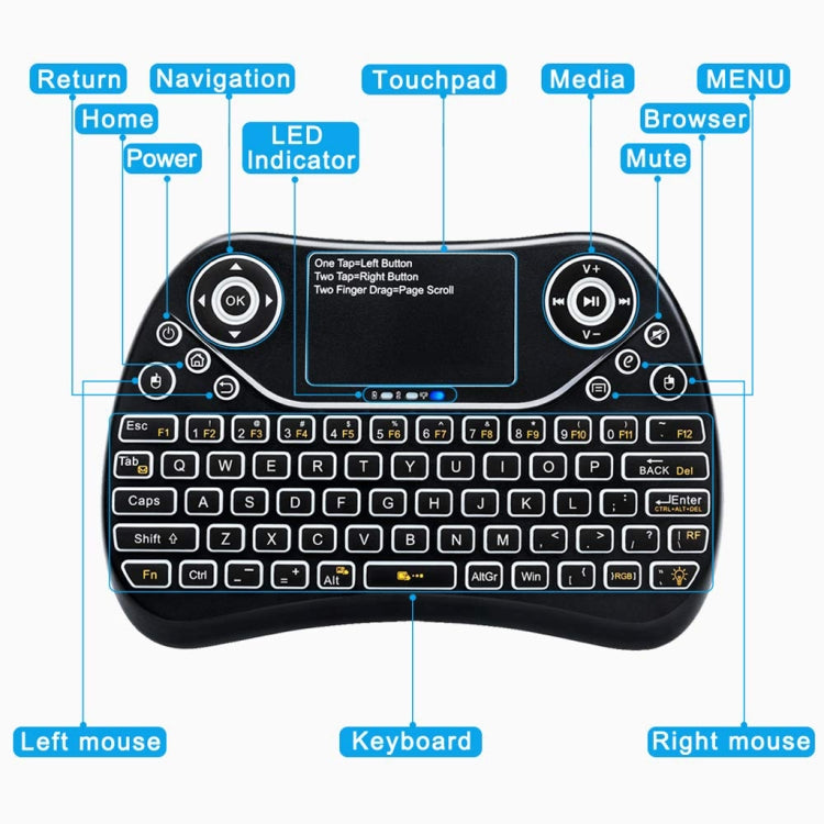 S913 Mini Wireless Keyboard with Touchpad Rechargeable Fly Mouse 2.4GHz Smart Game three-color Backlit Keyboard